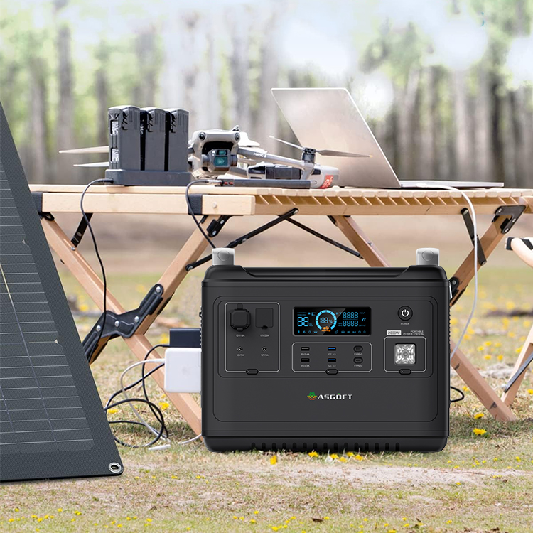 1200W 2000W 3600W 5V 12V Charg – Outdoor Usb Power Bank recenzja i cena