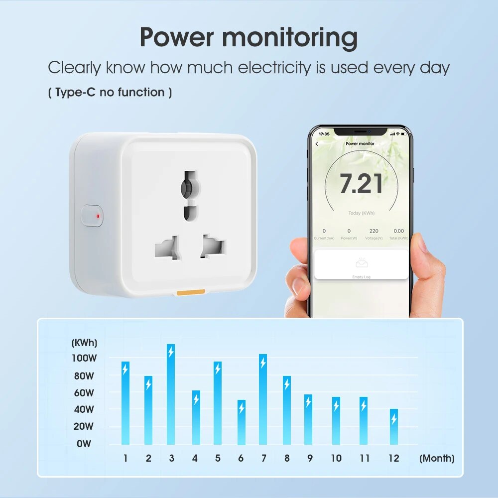 Tuya Smart Home Wireless WIFI  – Outdoor Power Timer recenzja i cena