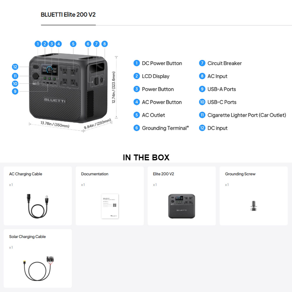 【Renew】BLUETTI Elite 200 V2 Po – Outdoor Power Tower recenzja i cena