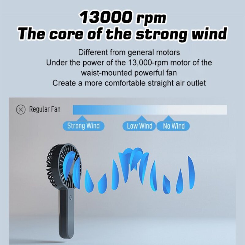 2-in-1 USB Clip Fan Mini Porta – Outdoor Usb Power Bank recenzja i cena