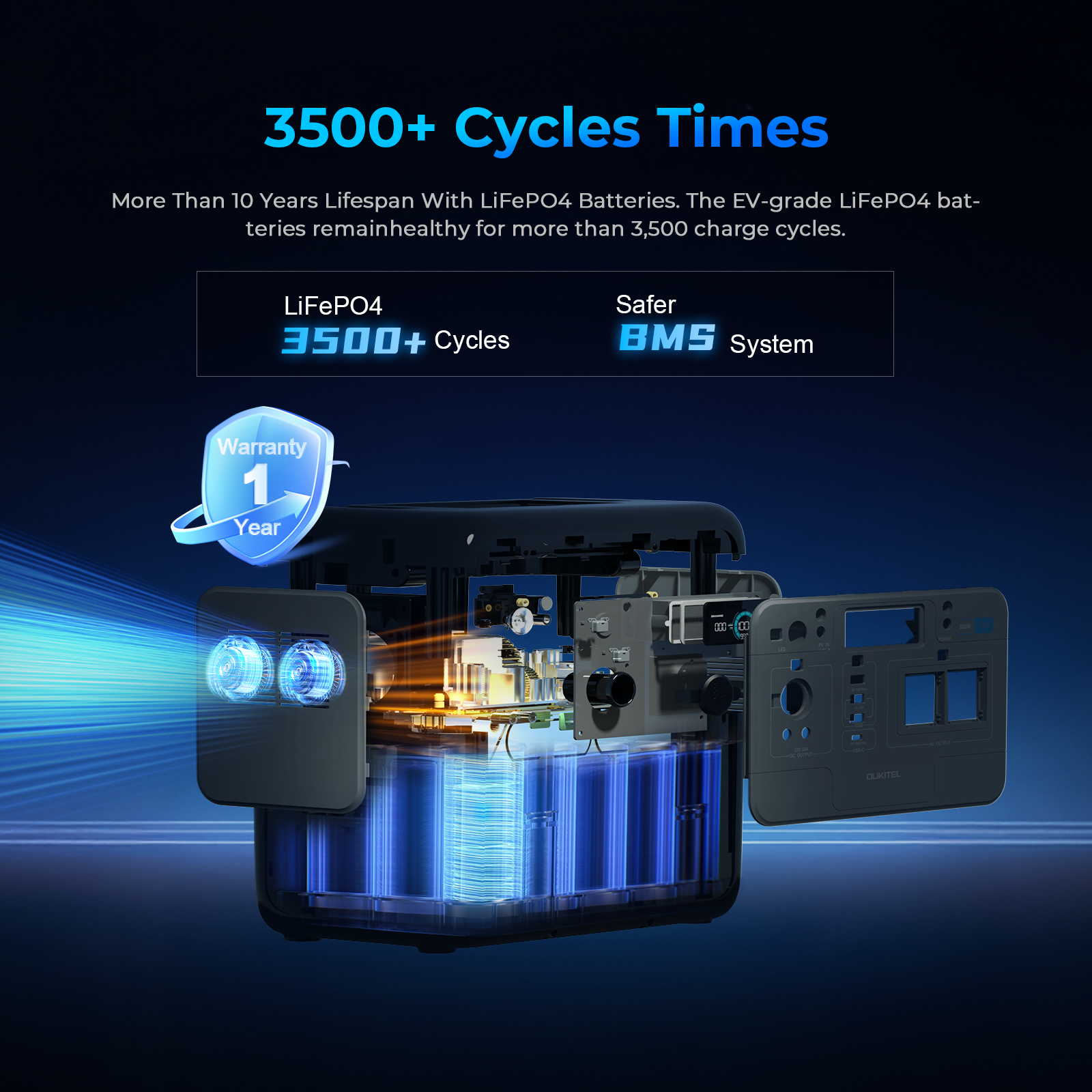 800W LiFePO4 Portable Power St – Power Outdoor recenzja i cena