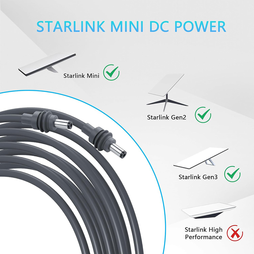 5M/16.4FT Replacement Power Ca – Outdoor Power Jack recenzja i cena