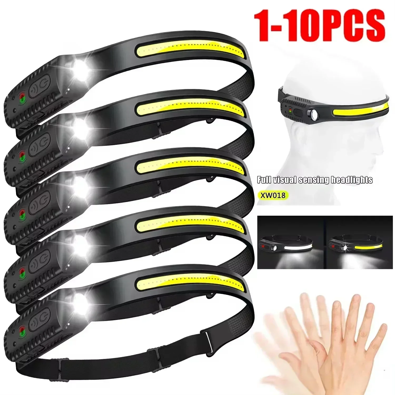 USB Rechargeable Induction LED – Outdoor Usb Power Bank recenzja i cena