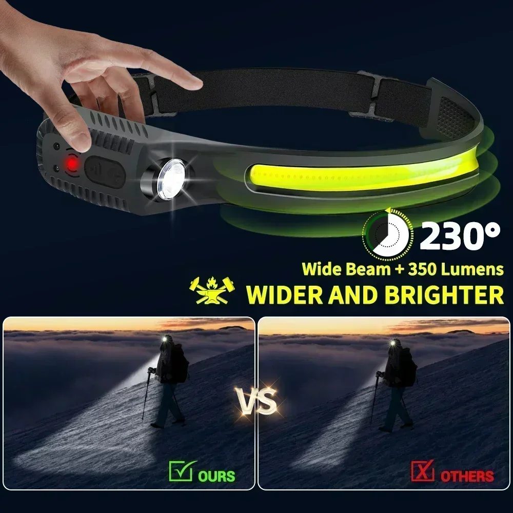 USB Rechargeable Induction LED – Outdoor Usb Power Bank recenzja i cena