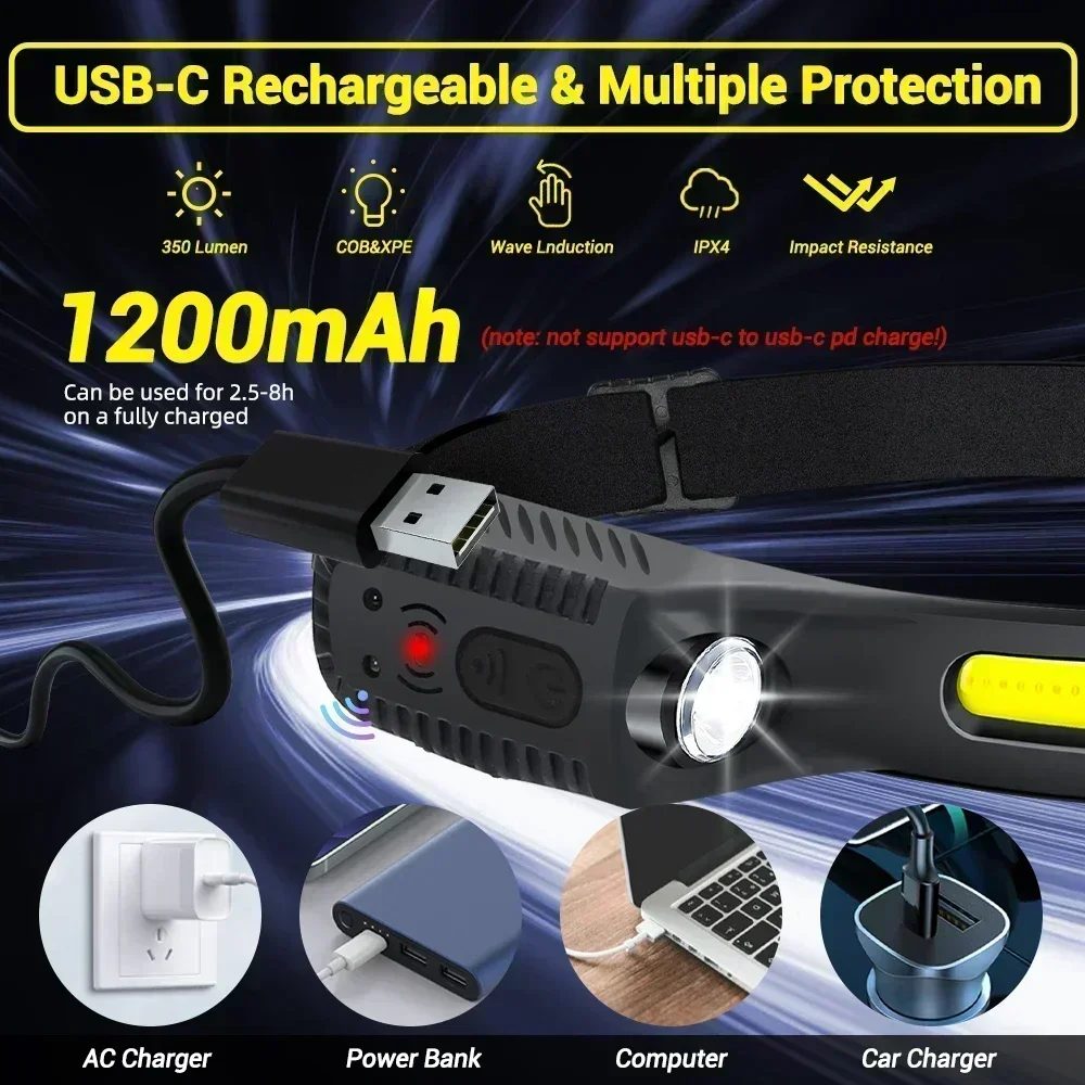 USB Rechargeable Induction LED – Outdoor Usb Power Bank recenzja i cena