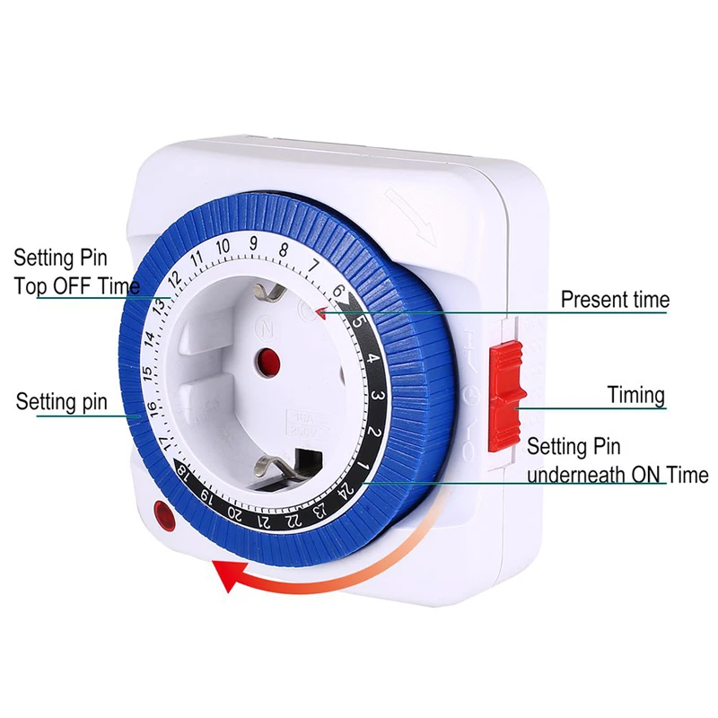 EU/US 24 Hours Timer Switch Ti – Outdoor Power Timer recenzja i cena