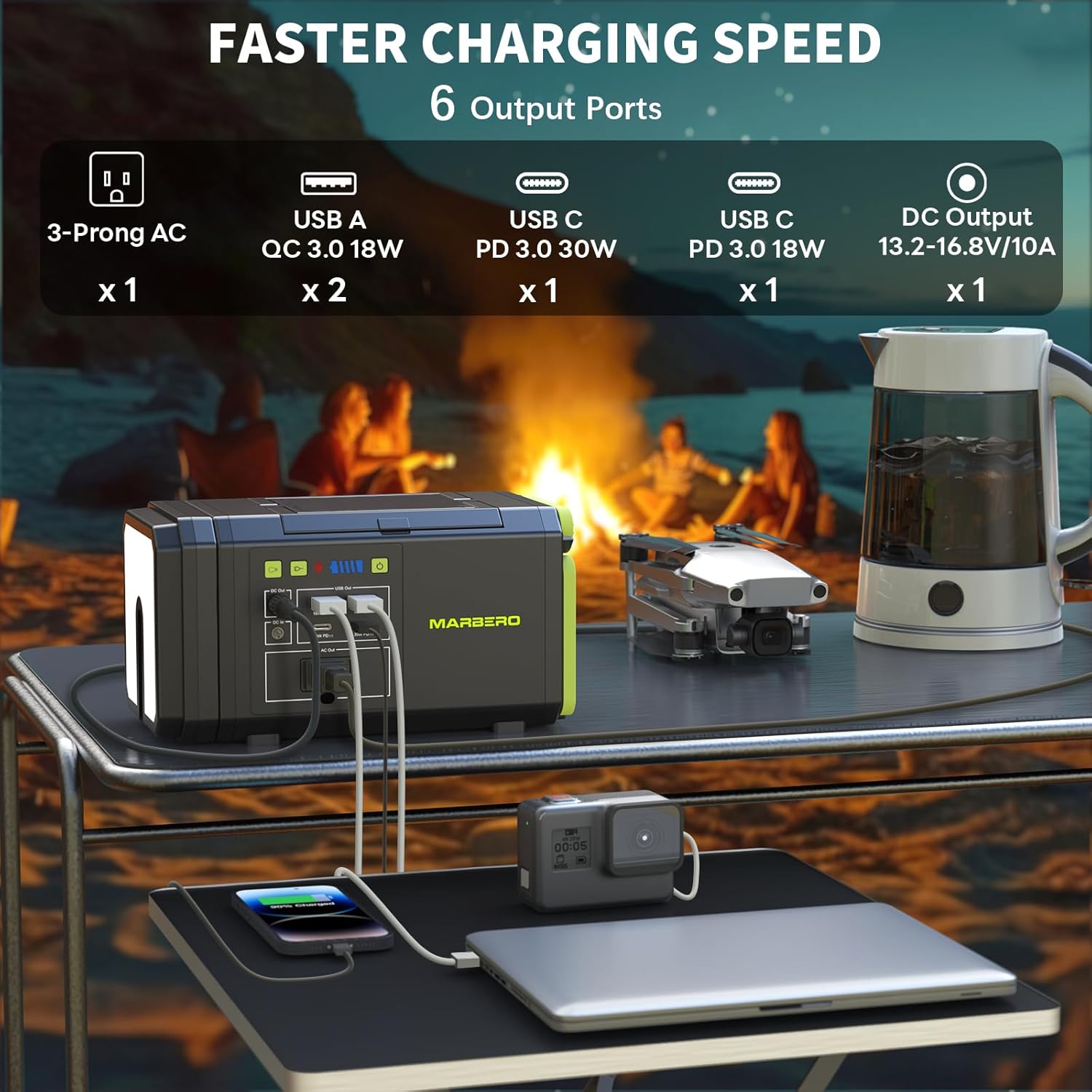 118Wh Portable Power Station w – Outdoor Usb Power Bank recenzja i cena