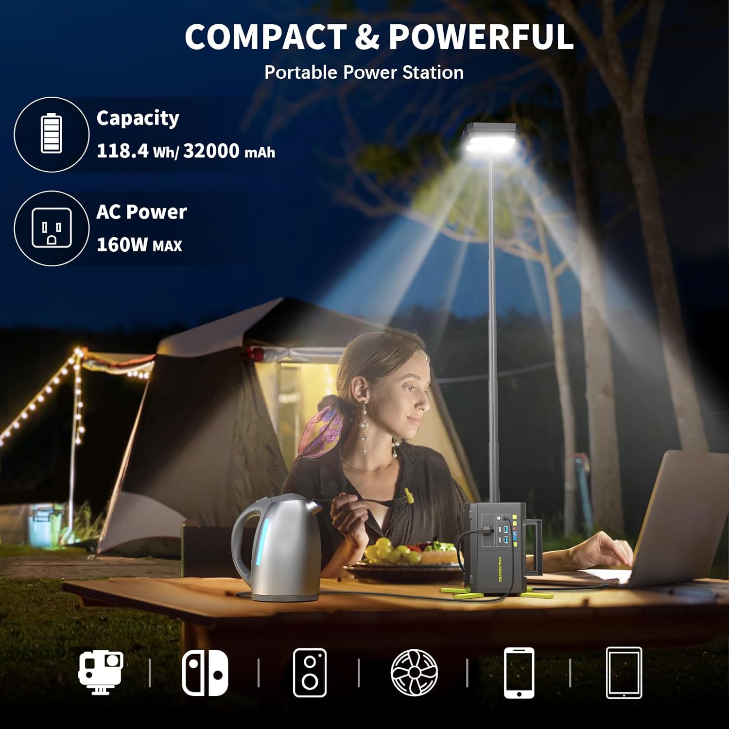 118Wh Portable Power Station w – Outdoor Usb Power Bank recenzja i cena