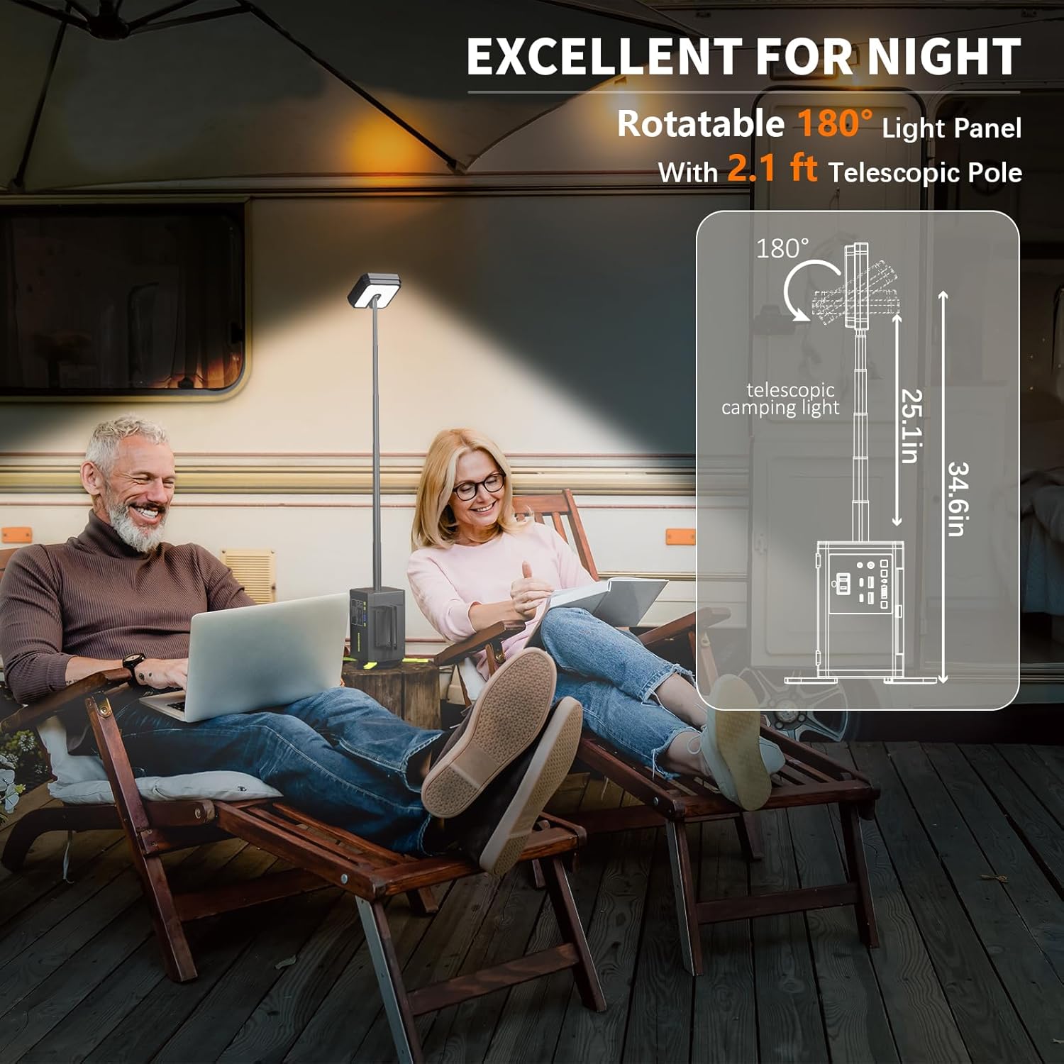 118Wh Portable Power Station w – Outdoor Usb Power Bank recenzja i cena