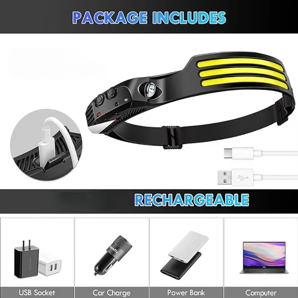COB LED Induction Headlamp USB – Outdoor Usb Power Bank recenzja i cena