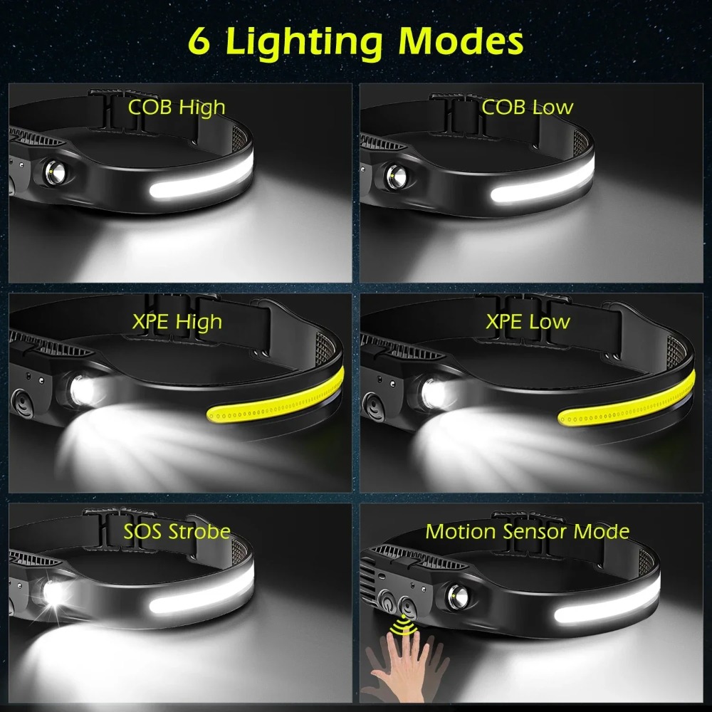 COB LED Induction Headlamp USB – Outdoor Usb Power Bank recenzja i cena