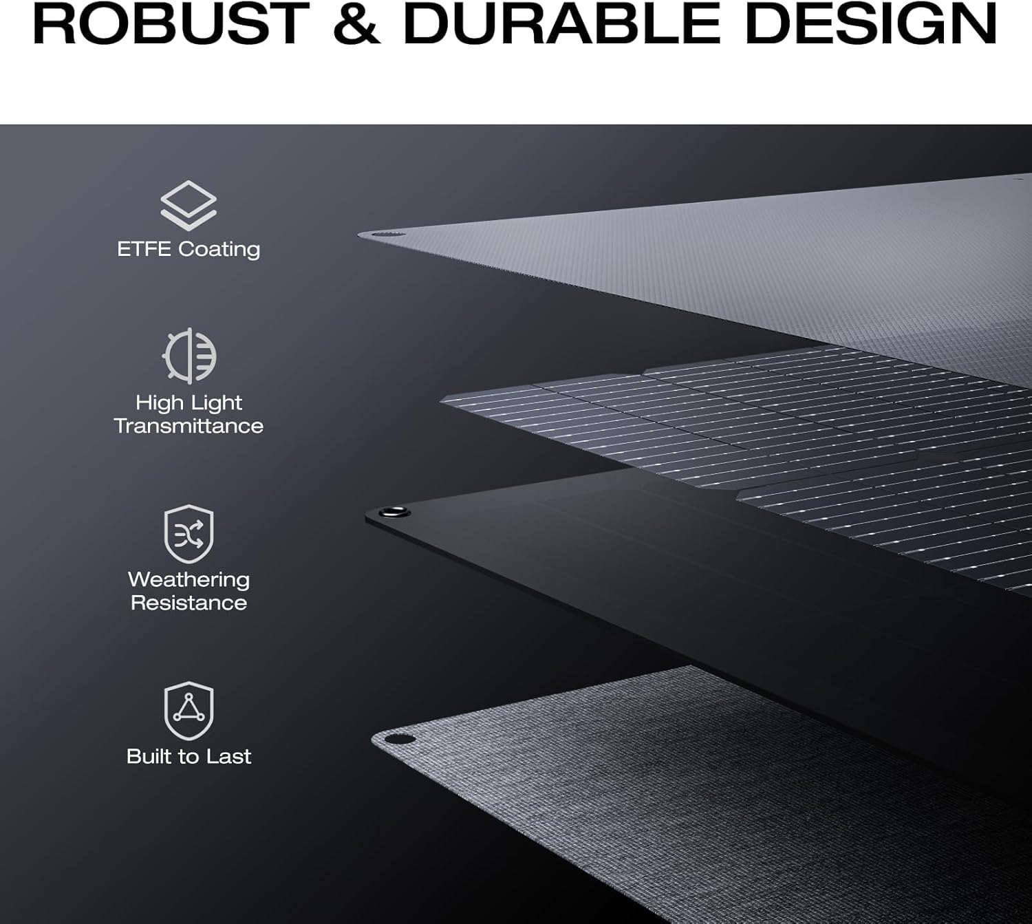 160 Watt Foldable Solar Panel  – Power Outdoor recenzja i cena