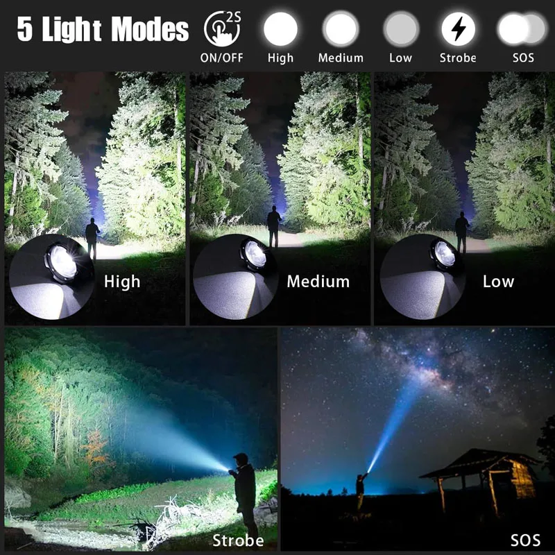P50 Powerful LED Flashlight -  – Outdoor Power Works recenzja i cena