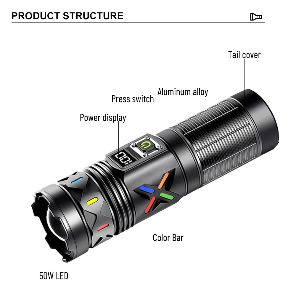 High Power LED Flashlight Tele – Outdoor Power For Camping recenzja i cena