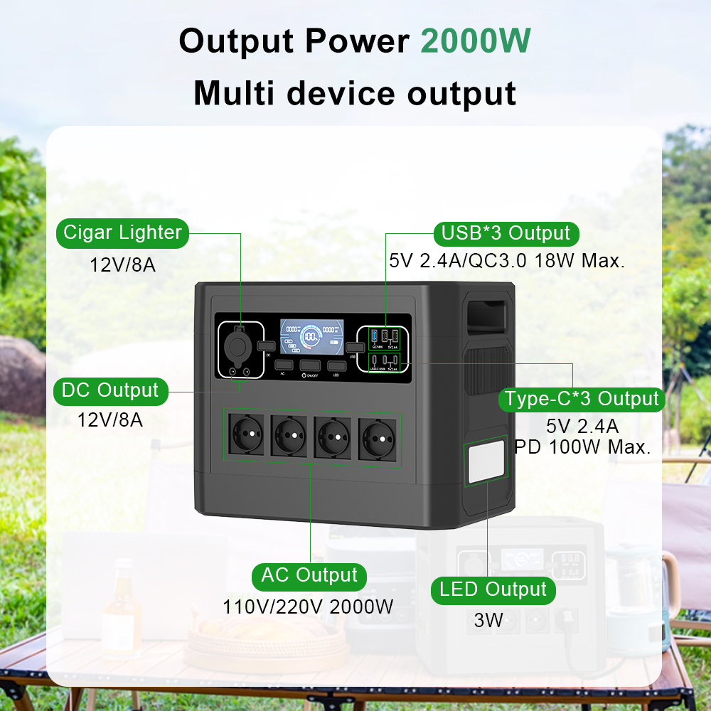 Manufacturer Wholesale 220V 11 – Power Outdoor recenzja i cena