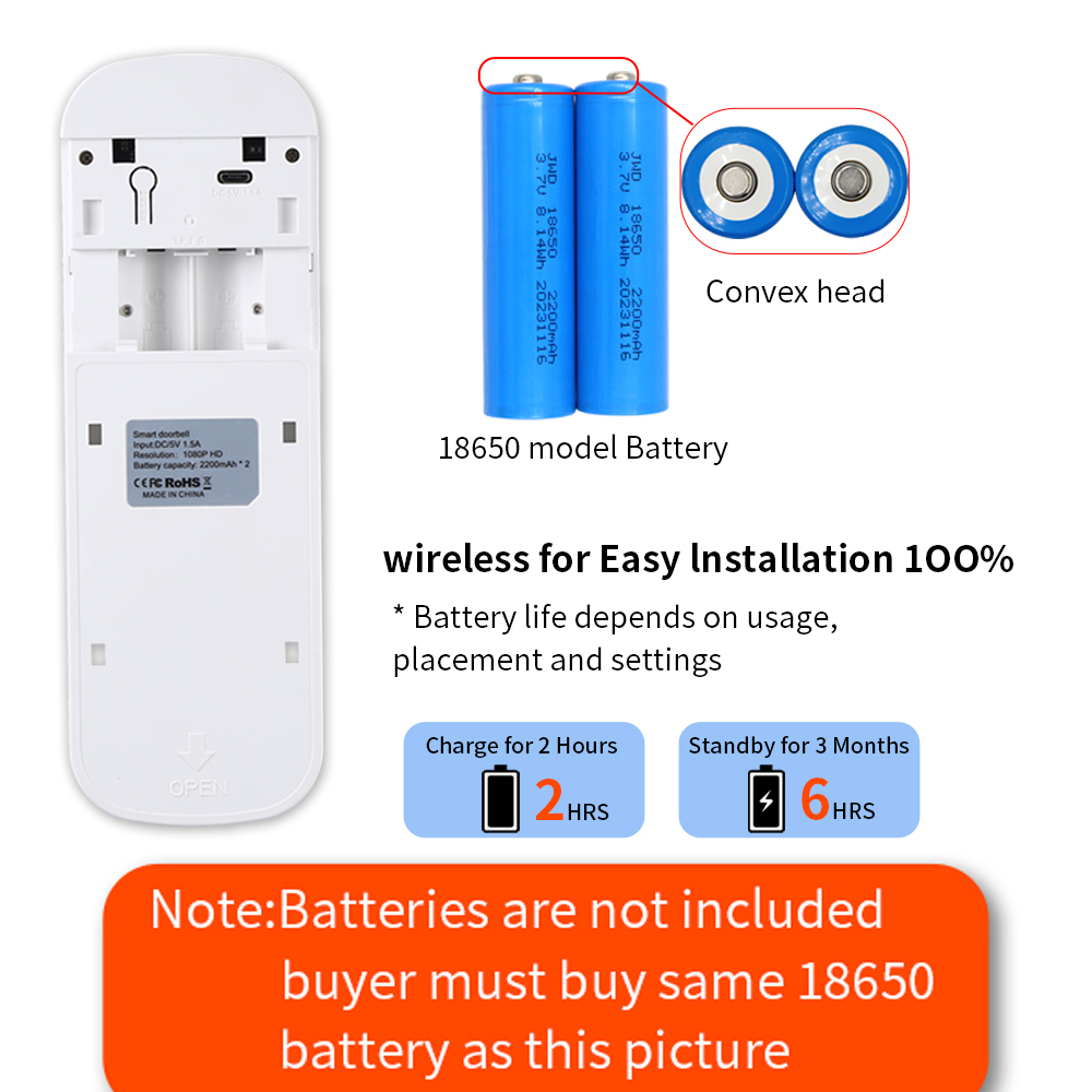 5G 2.4G WiFi Video Doorbell 10 – Outdoor Power Outlet Wifi recenzja i cena
