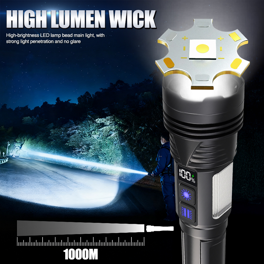 Powerful LED Handheld Flashlig – Outdoor Power Works recenzja i cena